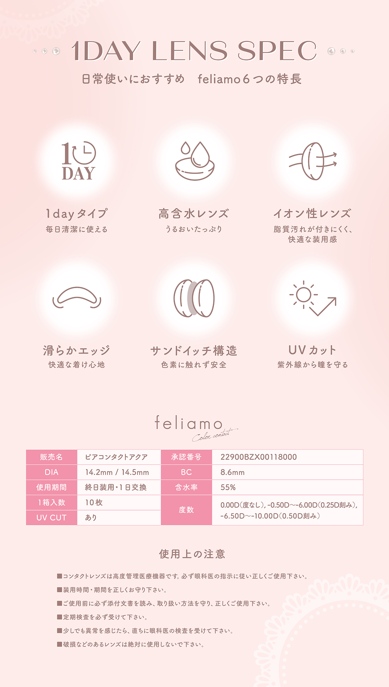 フェリアモ説明01